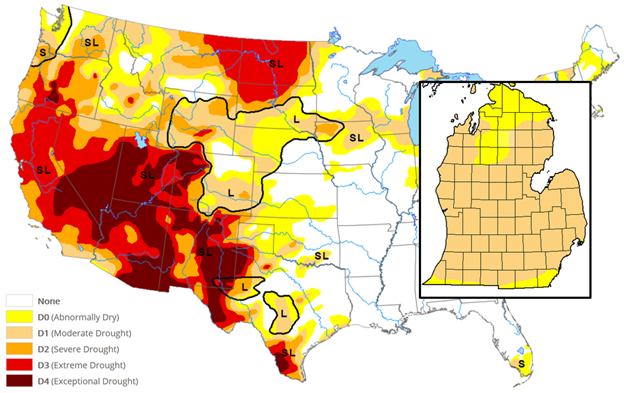 U.S. Drought Monitor graph